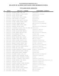 relaciÃ³n de alumnos sorteados como miembros de mesa titulares ...