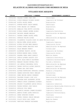 relaciÃ³n de alumnos sorteados como miembros de mesa titulares ...