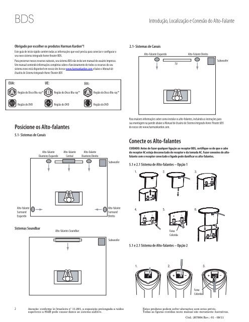 ConfiguraÃ§Ã£o do Receptor - Harman Kardon