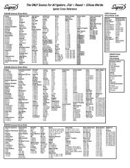 Igniter Reference Laminated Sheet.indd - Supco