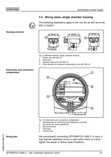 OPTISWITCH 3300 C with contacless electronic switch - Fagerberg