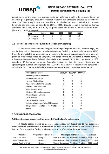 Relatório 2005/2009 - UNESP