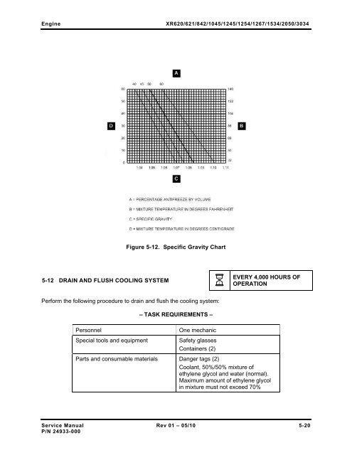 Download complete manual - pdf - Xtreme Manufacturing