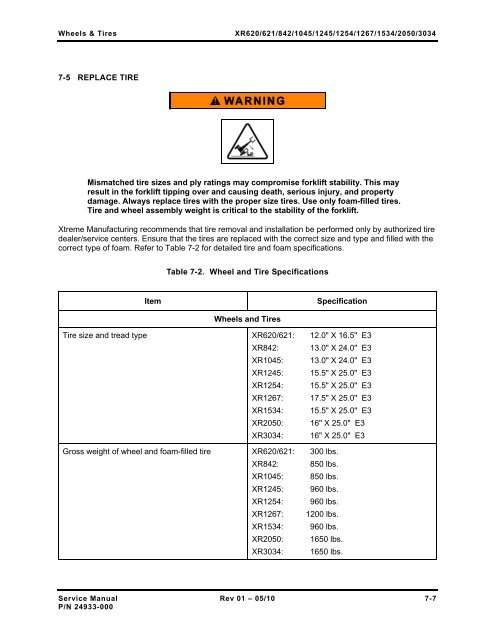 Download complete manual - pdf - Xtreme Manufacturing