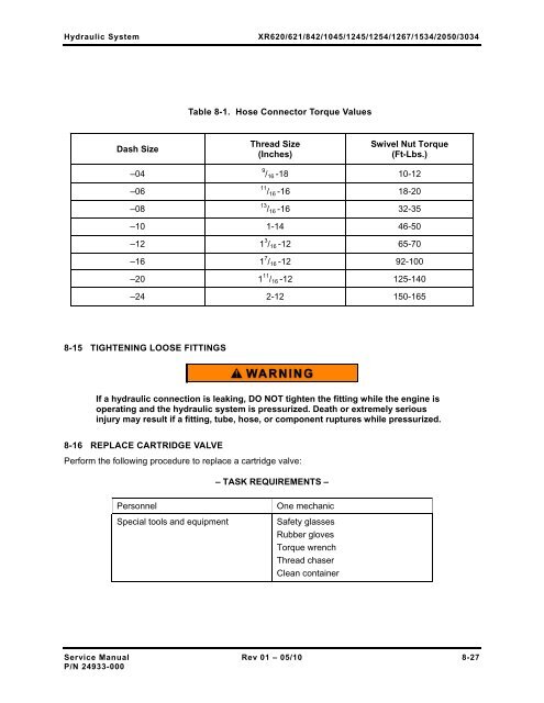 Download complete manual - pdf - Xtreme Manufacturing