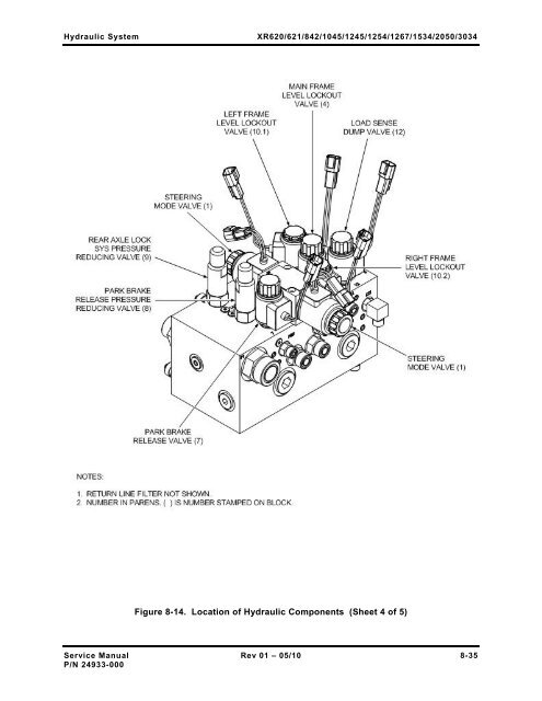 Download complete manual - pdf - Xtreme Manufacturing