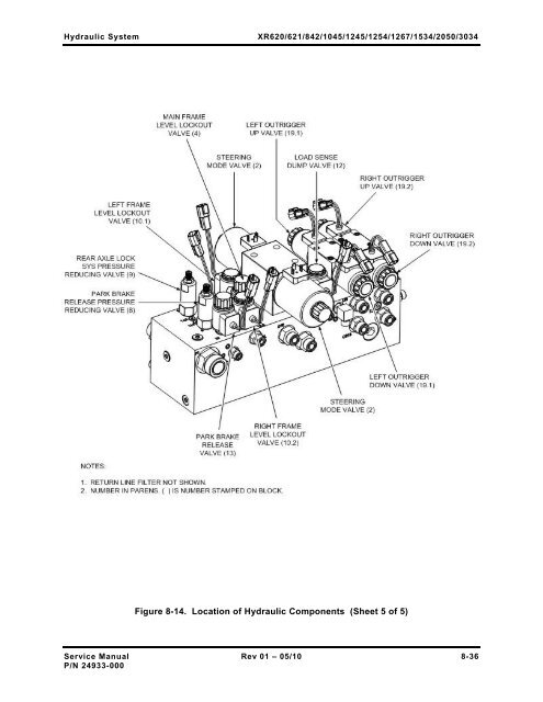 Download complete manual - pdf - Xtreme Manufacturing