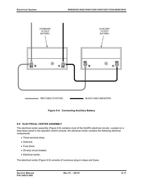 Download complete manual - pdf - Xtreme Manufacturing