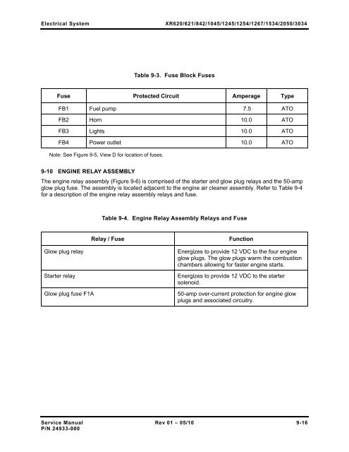 Download complete manual - pdf - Xtreme Manufacturing