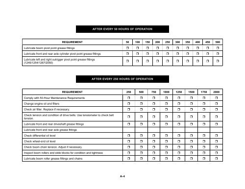 Download complete manual - pdf - Xtreme Manufacturing