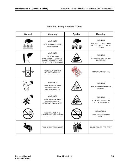 Download complete manual - pdf - Xtreme Manufacturing