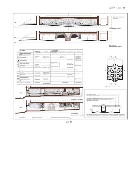 Progetto di restauro architettonico nella cripta