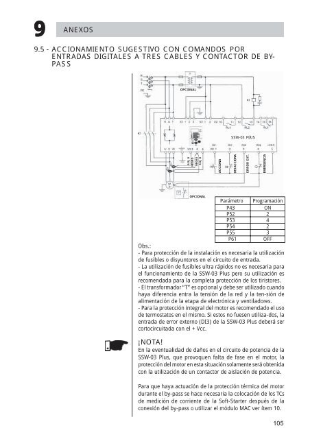 SSW-03 - Dimotec