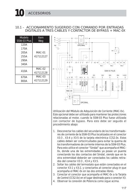 SSW-03 - Dimotec