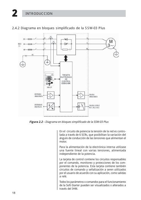 SSW-03 - Dimotec