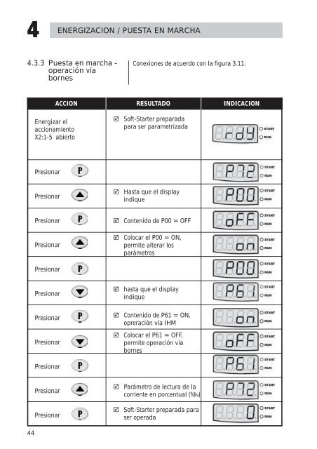 SSW-03 - Dimotec