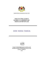 SENI REKA TANDA - SMK Pai Chee