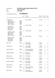 TV Refrath I - Schwimmen