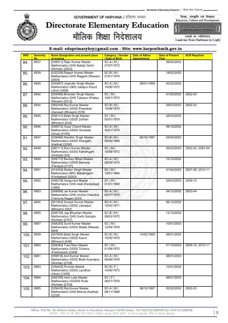 21.02.2013 - Directorate of School Education, Haryana