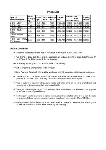 Price List - Real Estate India