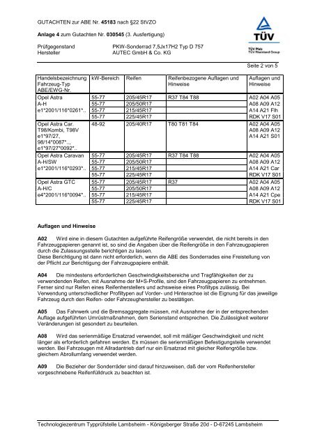 ABE + Teilegutachten D 757 - AUTEC GmbH & Co. KG