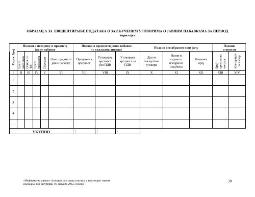 Informator o radu Agencije - Siepa