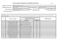 CALIFICACIONES DE PRUEBAS DE CONOCIMIENTOS TÃCNICOS