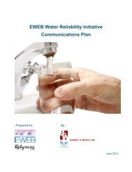 Water Reliability Initiative - Eugene Water & Electric Board