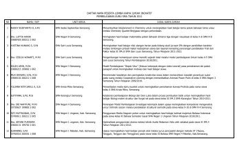 Daftar Lomba KI-2011.pdf
