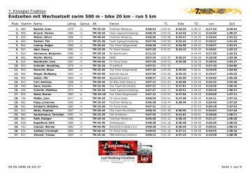 mit Split.pdf - Kinzigtal Triathlon