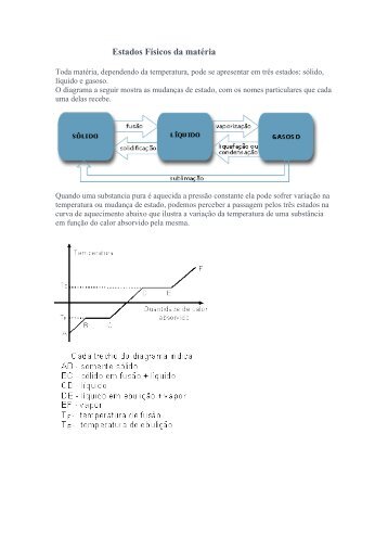 Leitura complementar - Física Com Abud