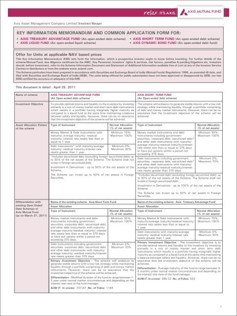 COMMON APPLICATION FORM LIQUID, DYNAMIC BOND.pdf