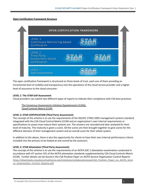 Open Certification Framework - Cloud Security Alliance