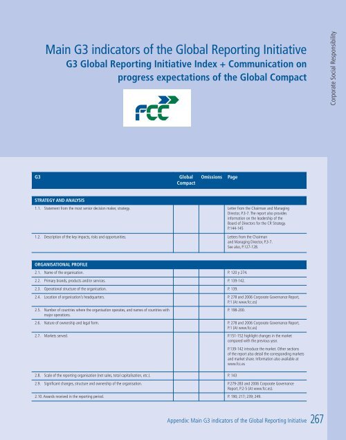 Annual Report 2006 - FCC