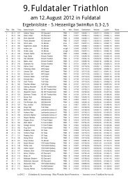 Ergebnisliste Swim and Run - Fuldataler Triathlon