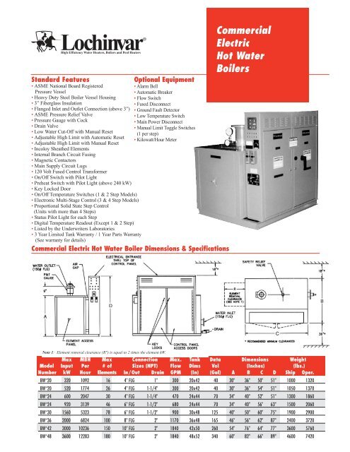 Commercial Electric Hot Water Boilers - Lochinvar