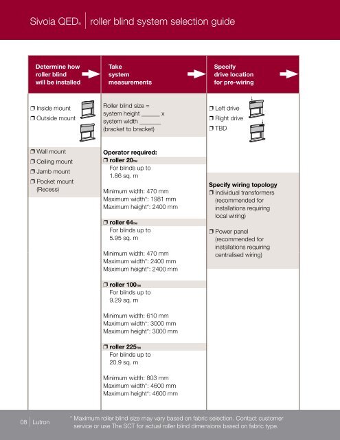 Sivoia QEDÂ® |specification guide - Lutron