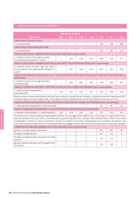 Sozialbericht 2012 - Betrieb fÃ¼r Sozialdienste Bozen