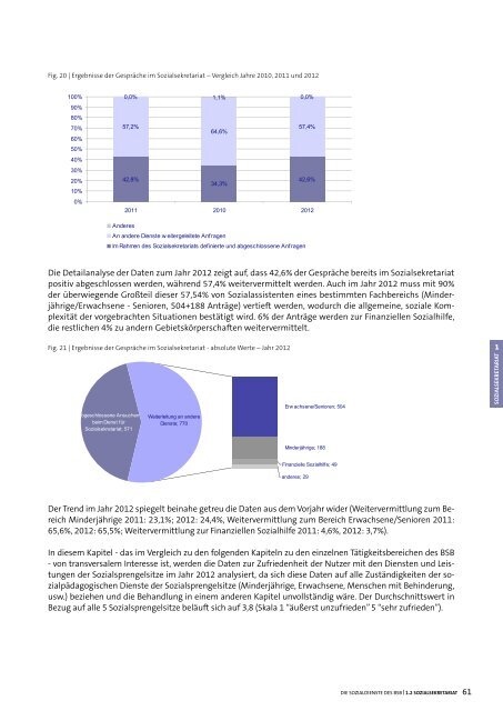 Sozialbericht 2012 - Betrieb fÃ¼r Sozialdienste Bozen