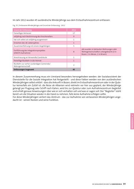 Sozialbericht 2012 - Betrieb fÃ¼r Sozialdienste Bozen