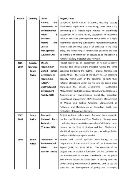 Barry Full CV - 2012.pdf - Anchor Environmental