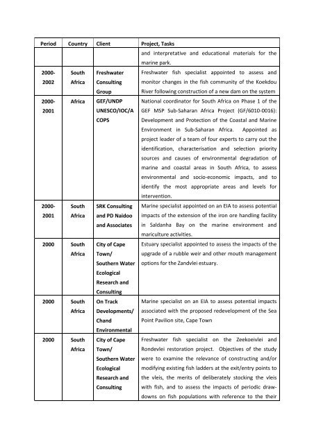 Barry Full CV - 2012.pdf - Anchor Environmental