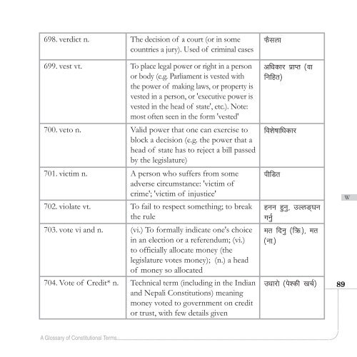 A Glossary of Constitutional Terms: English / Nepali