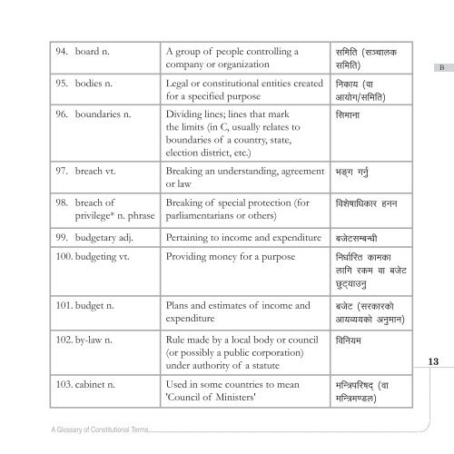 A Glossary of Constitutional Terms: English / Nepali