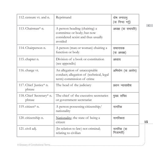 A Glossary of Constitutional Terms: English / Nepali