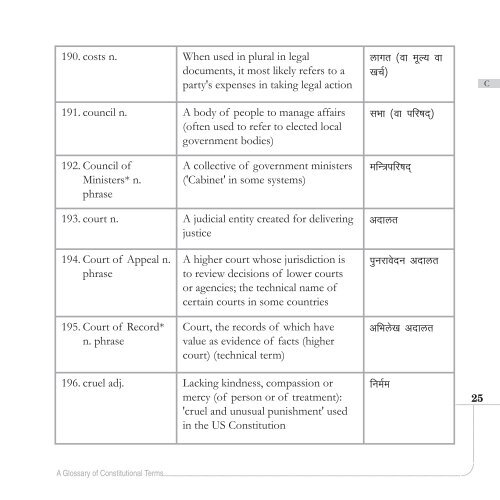 A Glossary of Constitutional Terms: English / Nepali
