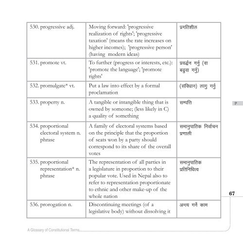 A Glossary of Constitutional Terms: English / Nepali