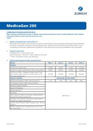 MedicaGen 200 - Zurich