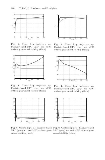 Assessment and Future Directions of Nonlinear Model Predictive ...