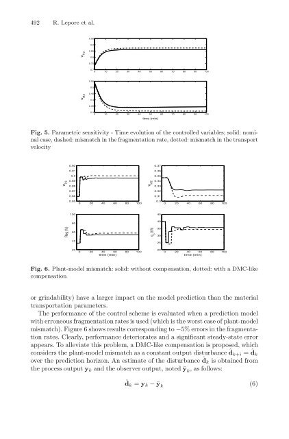 Assessment and Future Directions of Nonlinear Model Predictive ...